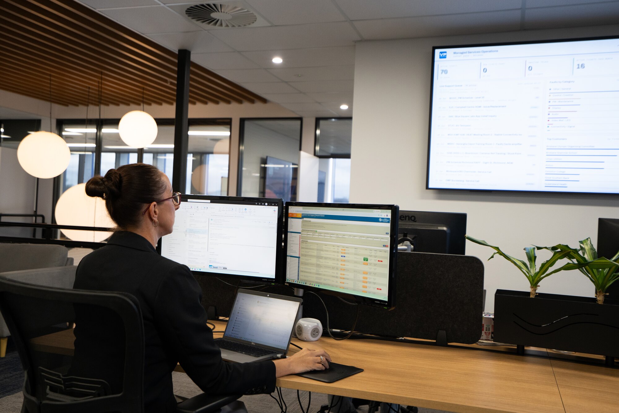 Videopro Proactive Remote Monitoring - AV Managed Services