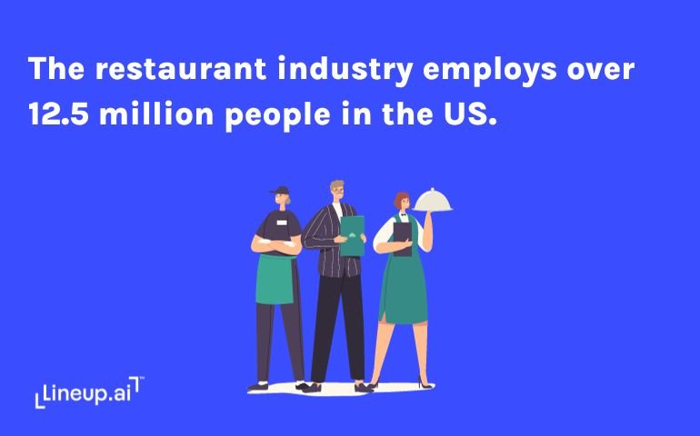 How many restaurant workers are there in the US