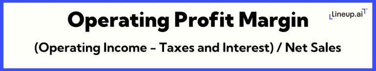 Restaurant operating profit margin formula