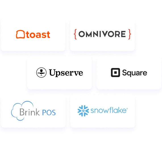 lineup-integrations