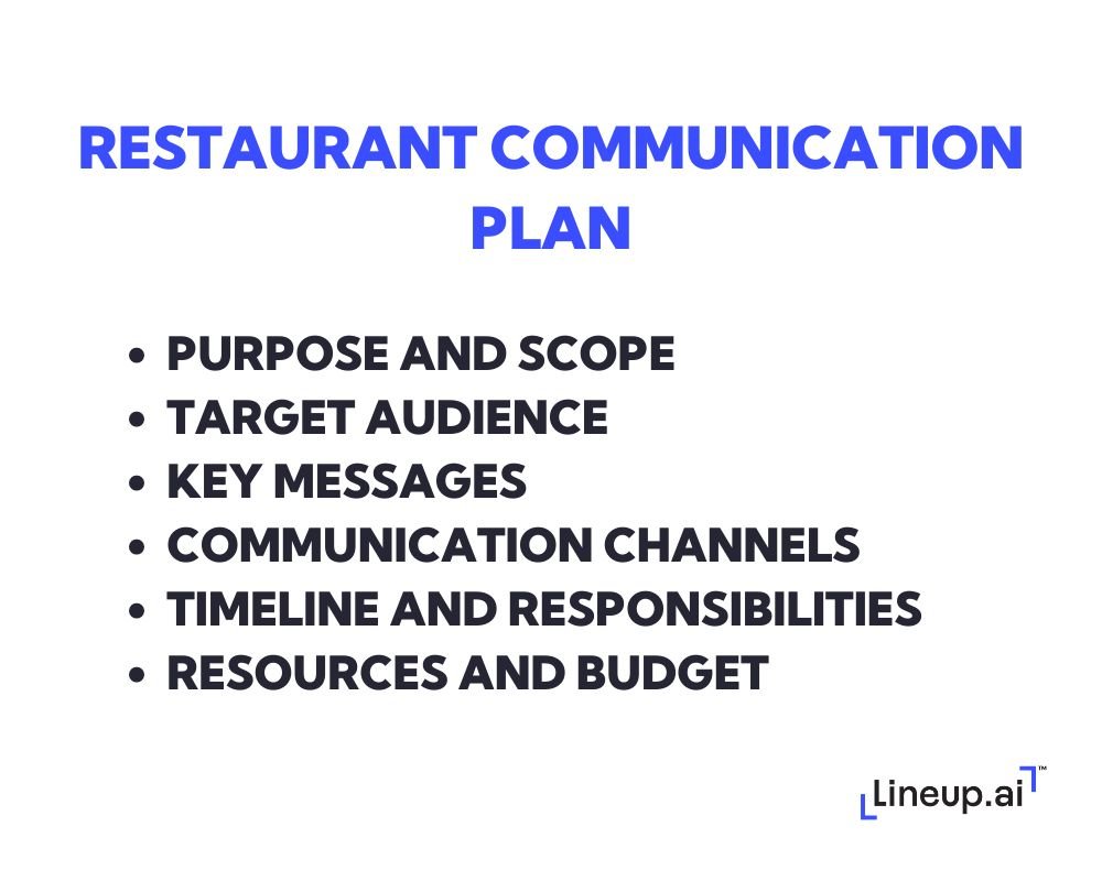 Restaurant communication plan outline