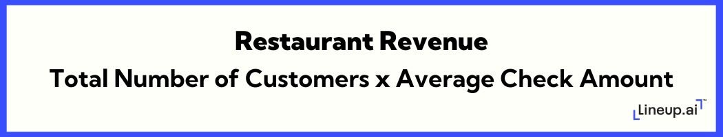 restaurant revenue formula