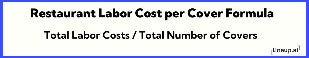 calculate restaurant productivity  by labor cost per cover