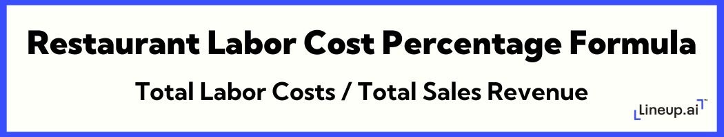 Restaurant labor cost percentage as productivity calculation