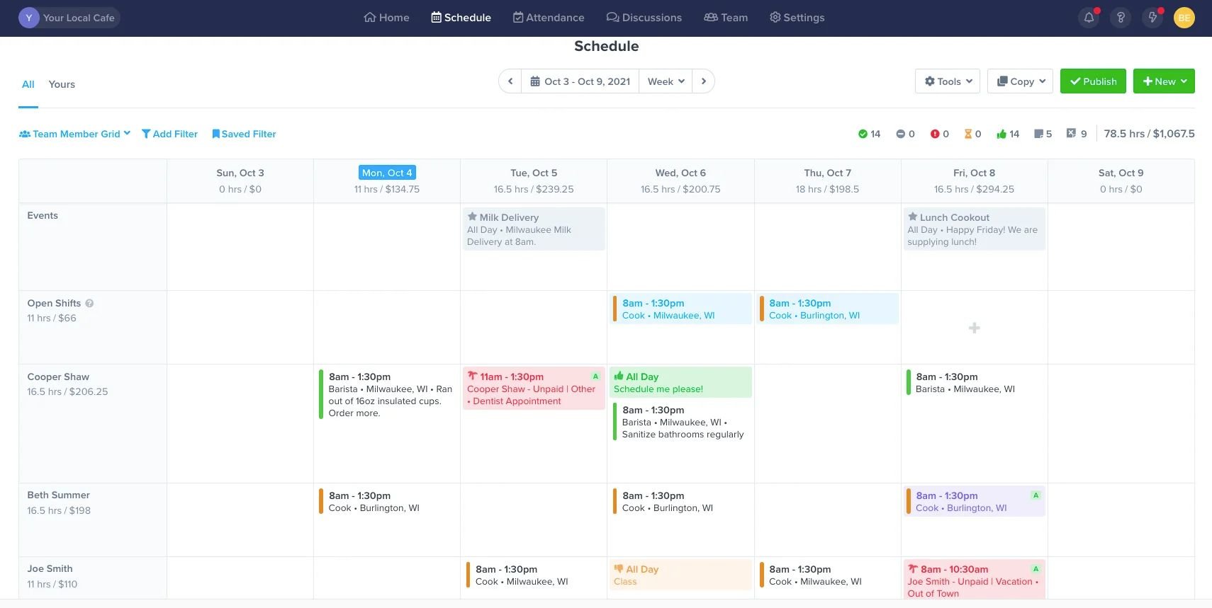 Zoomshift as a HotSchedules alternative