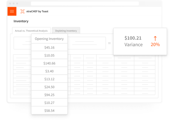 Lineup.ai employee scheduling software for restaurants