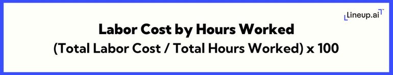 Restaurant labor cost by hours worked