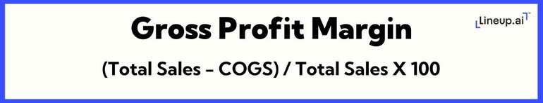 restaurant gross profit margin formula