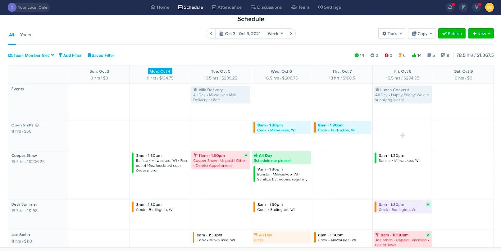 zoomshift scheduling for restaurants