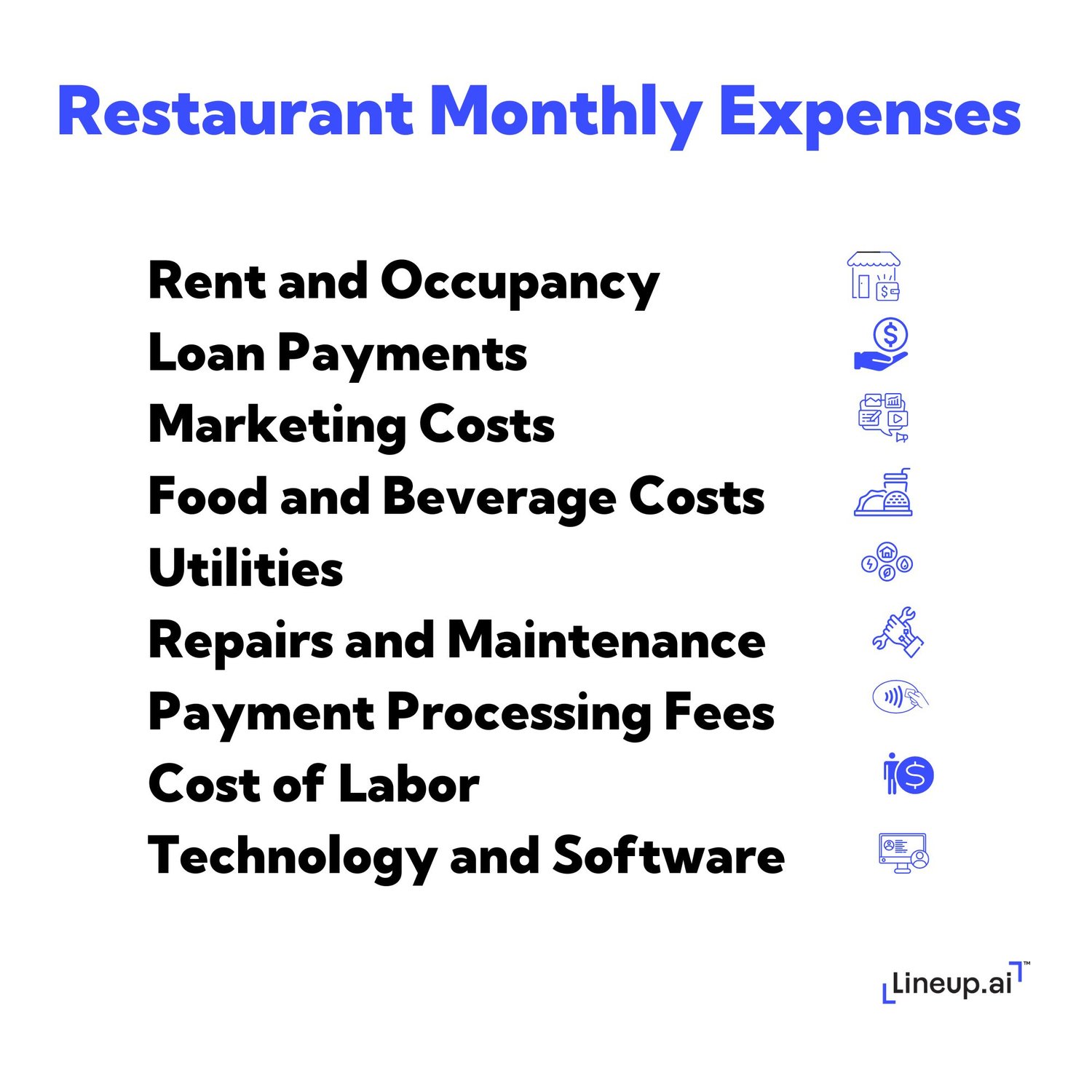restaurant monthly expenses list