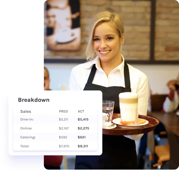 waiter-serving-with-breakdown-chart