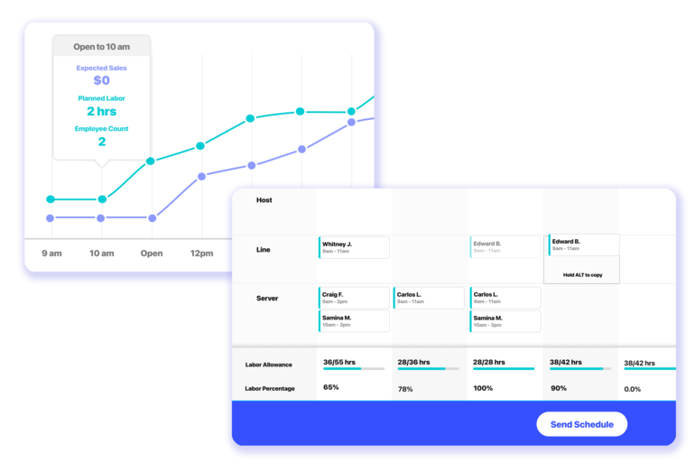 Restaurant scheduling by Lineup.ai