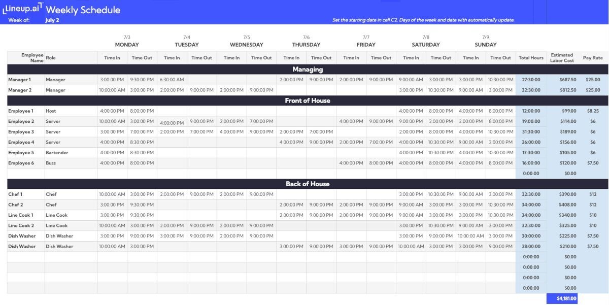 free restaurant weekly work schedule template