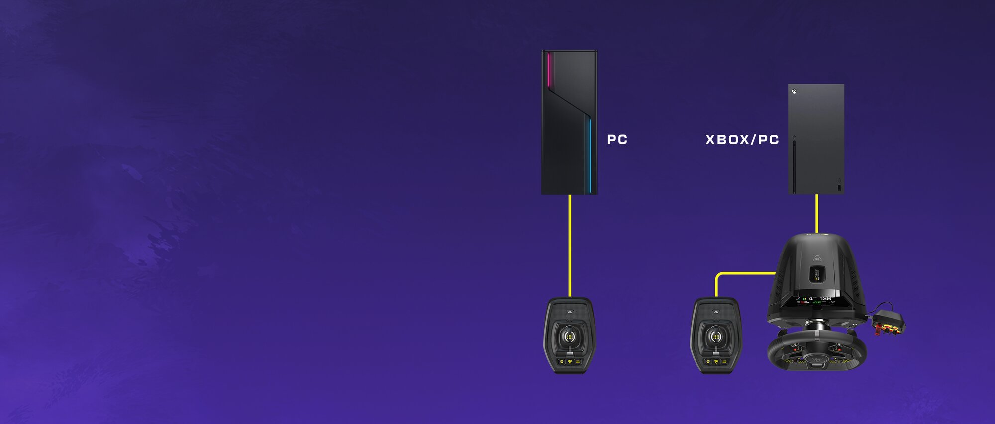 ידית הילוכים + בלם יד VelocityOne מבית Turtle Beach