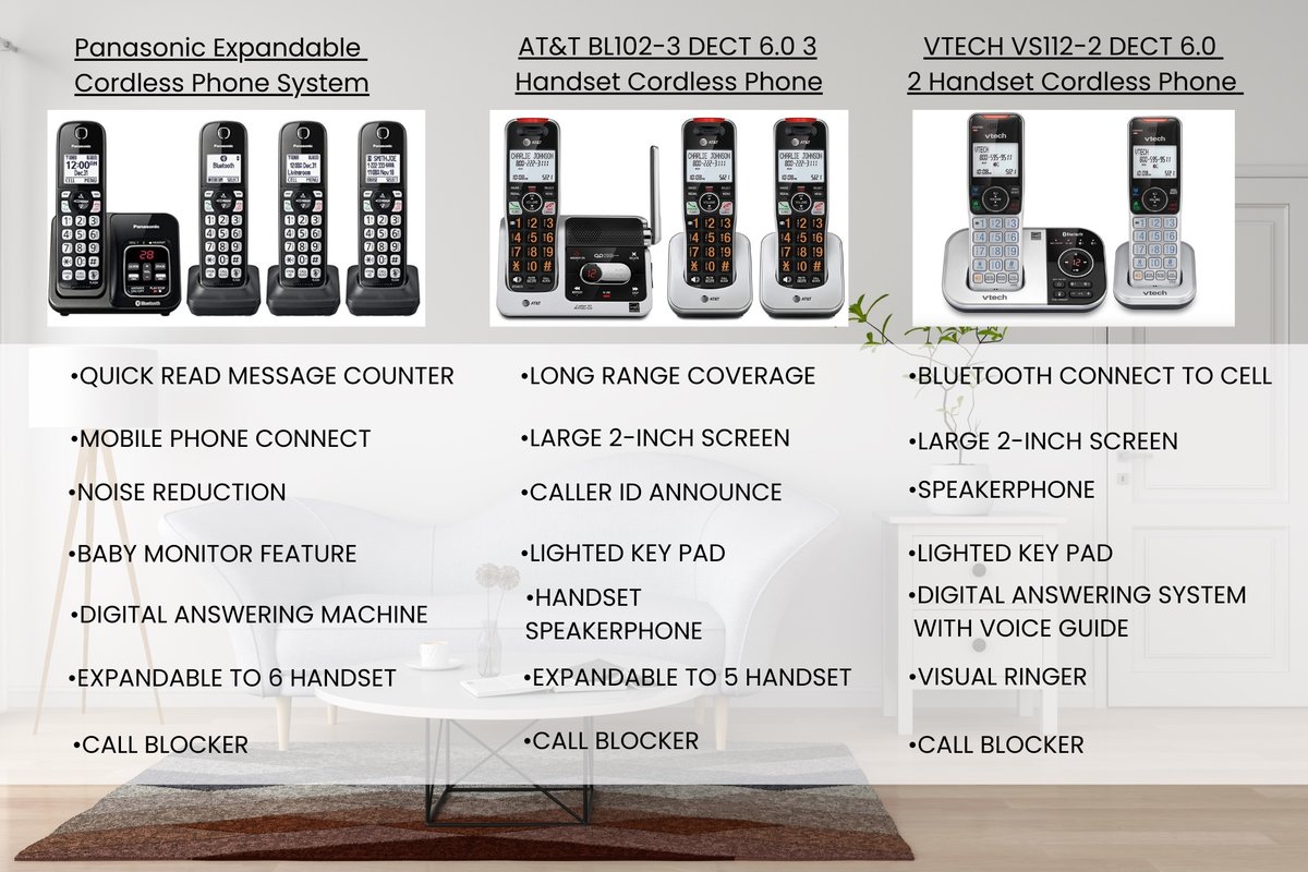 AT&T, Panasonic, VTech smart landline phones