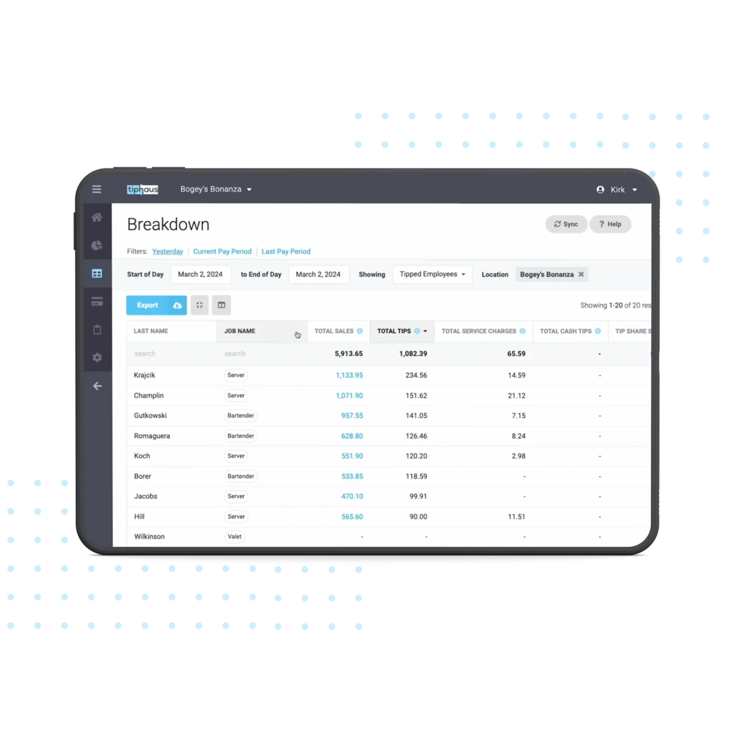 Video Walkthrough of the Breakdown Page in TipHaus's Client Dashboard