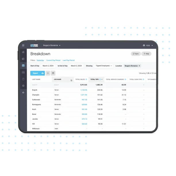 Walkthrough of the Breakdown Page in TipHaus's Client Dashboard