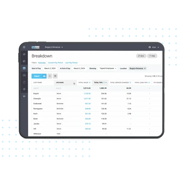 Walkthrough of the Breakdown Page in TipHaus's Client Dashboard