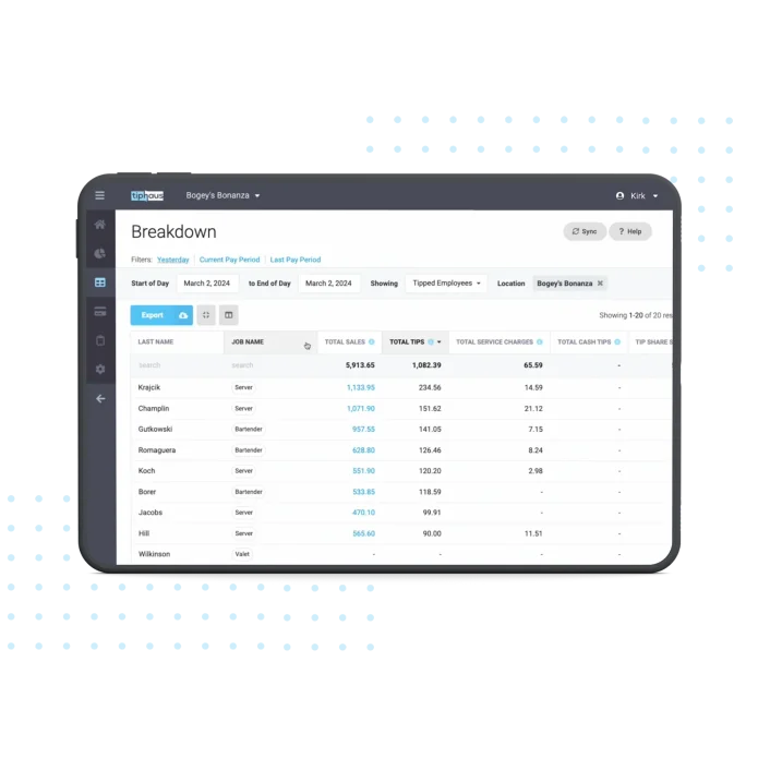 Walkthrough of the Breakdown Page in TipHaus's Client Dashboard