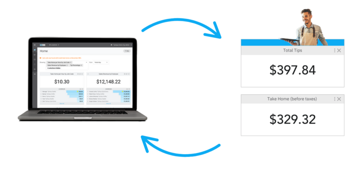 Tip Calculation