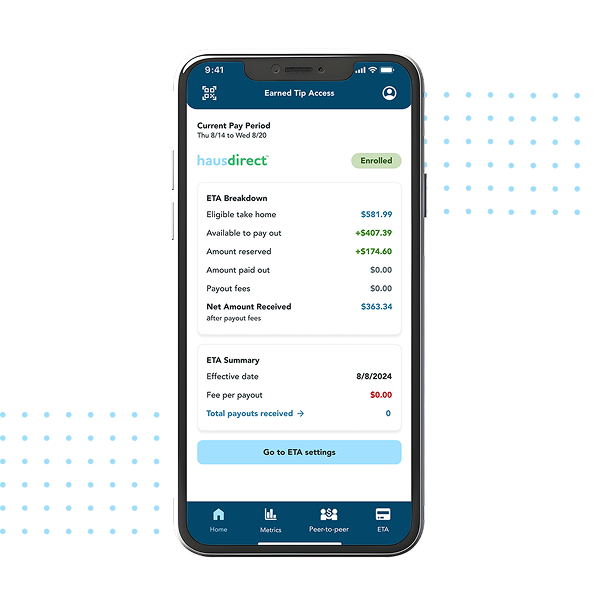 Walkthrough of the Breakdown Page in TipHaus's Client Dashboard