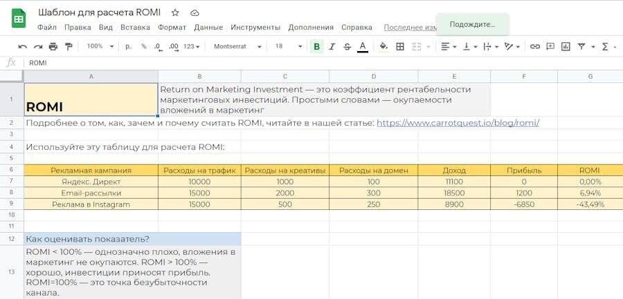 Шаблон для расчета ROMI email-рассылок, SEO, PPC и CPA кампаний