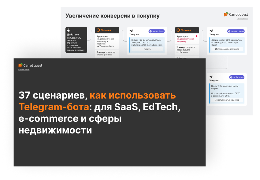 37 сценариев для Telegram-бота: SaaS, EdTech, e-commerce и сфера недвижимости