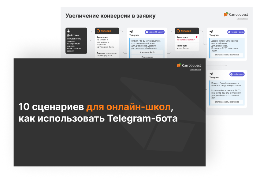 10 сценариев для Telegram-бота для онлайн-школ