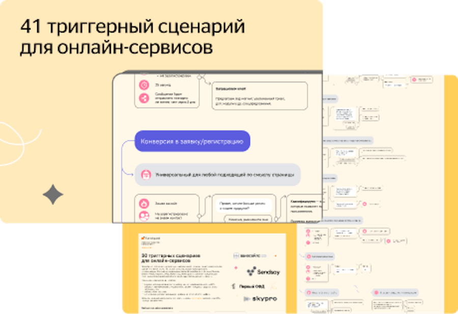 Карта триггерных сценариев для онлайн-сервисов