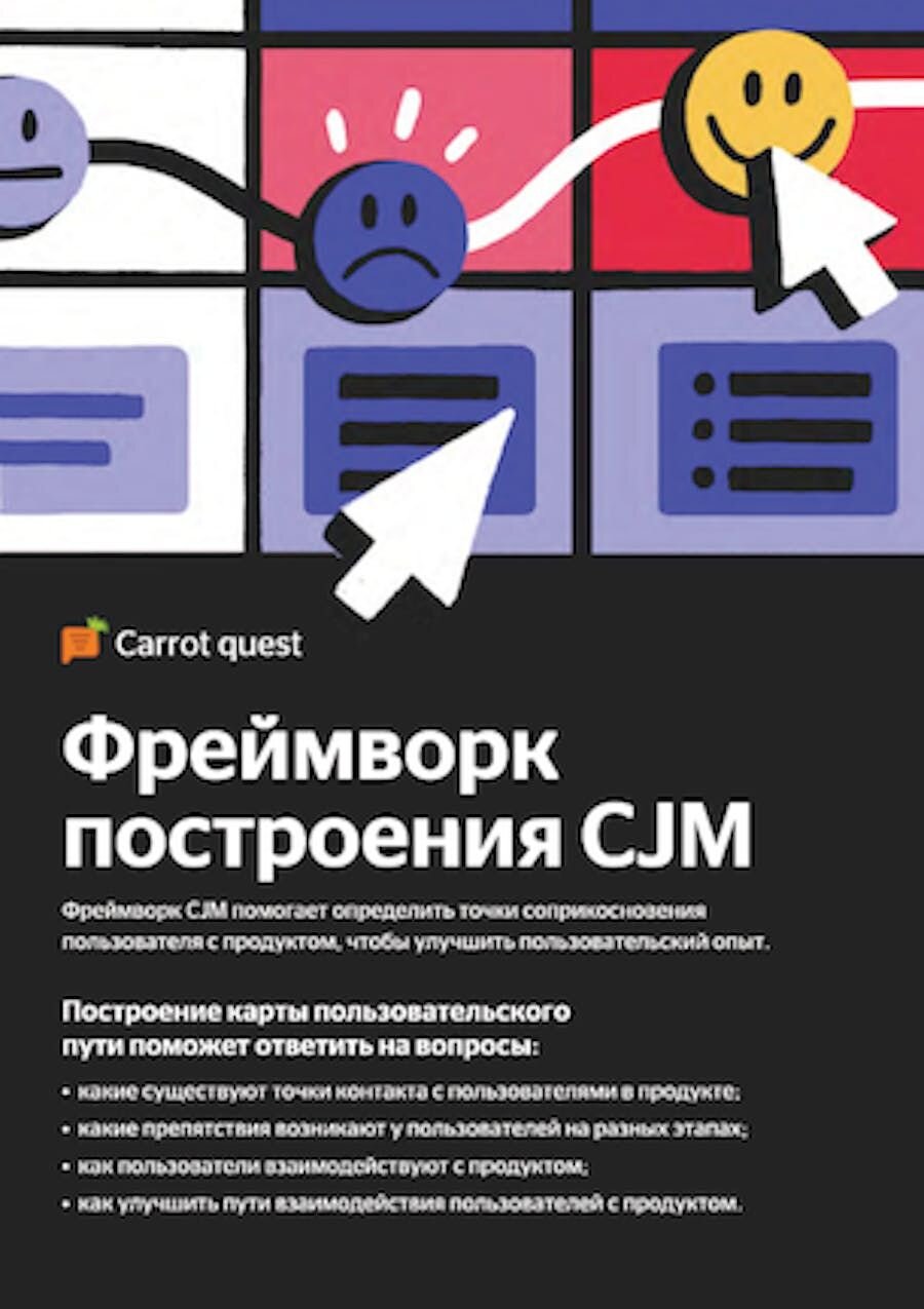 Создание Customer Journey Map