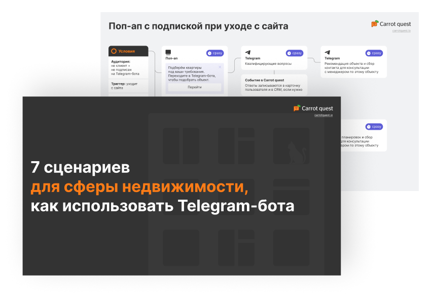 7 сценариев для Telegram-бота для сферы недвижимости 