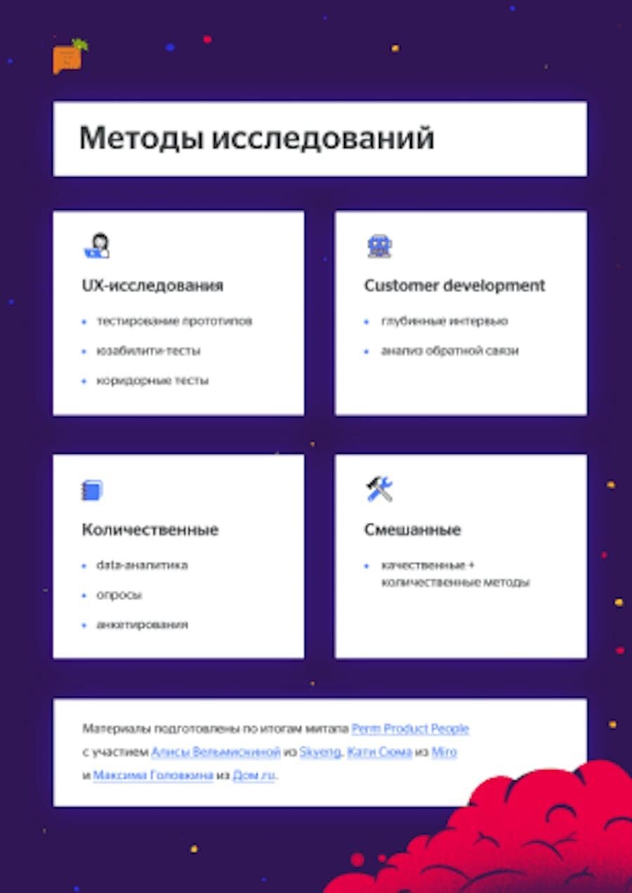 Методы продуктовых исследований