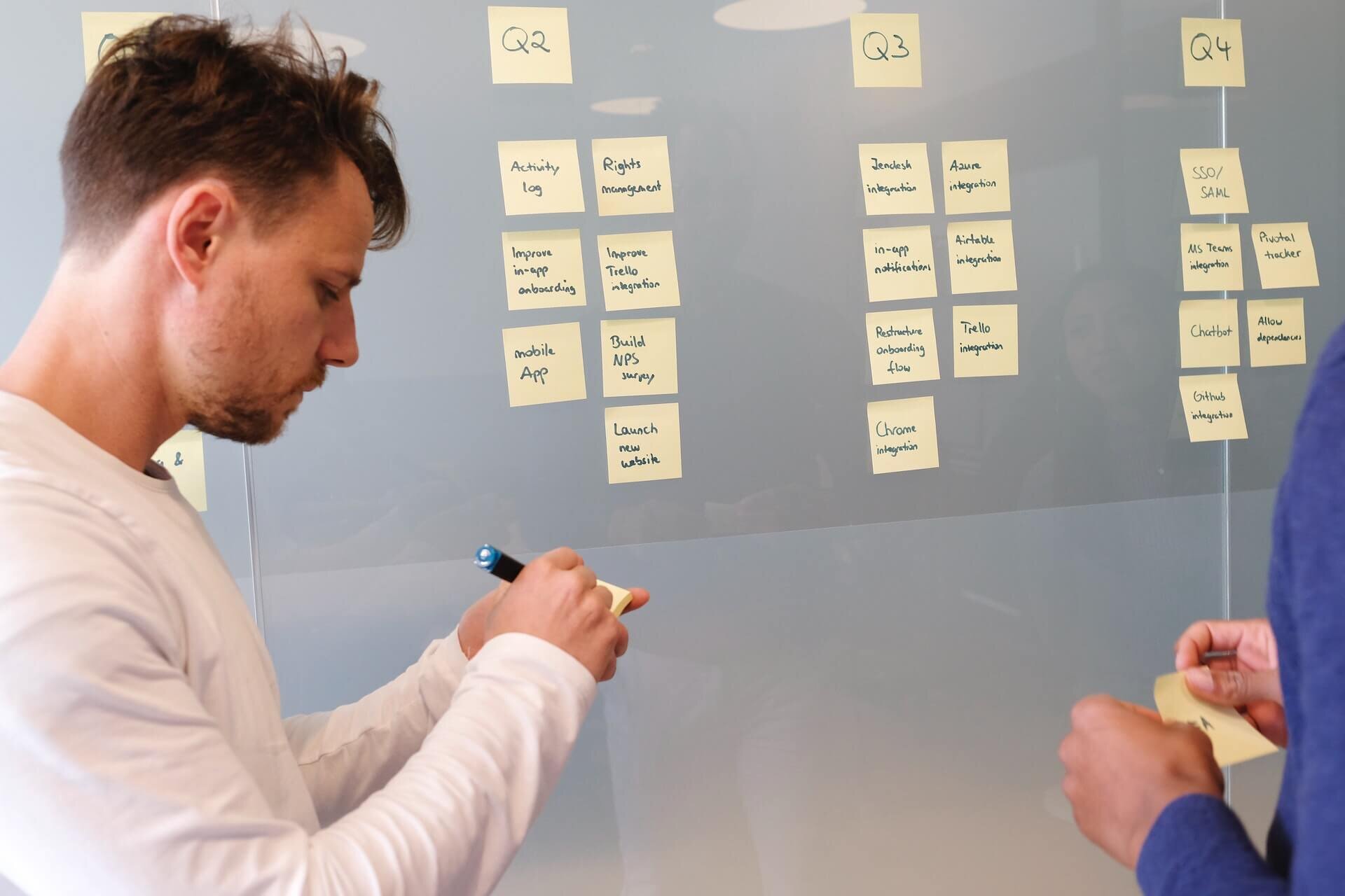 7 Best Project Planning Tools (Updated for 2020)