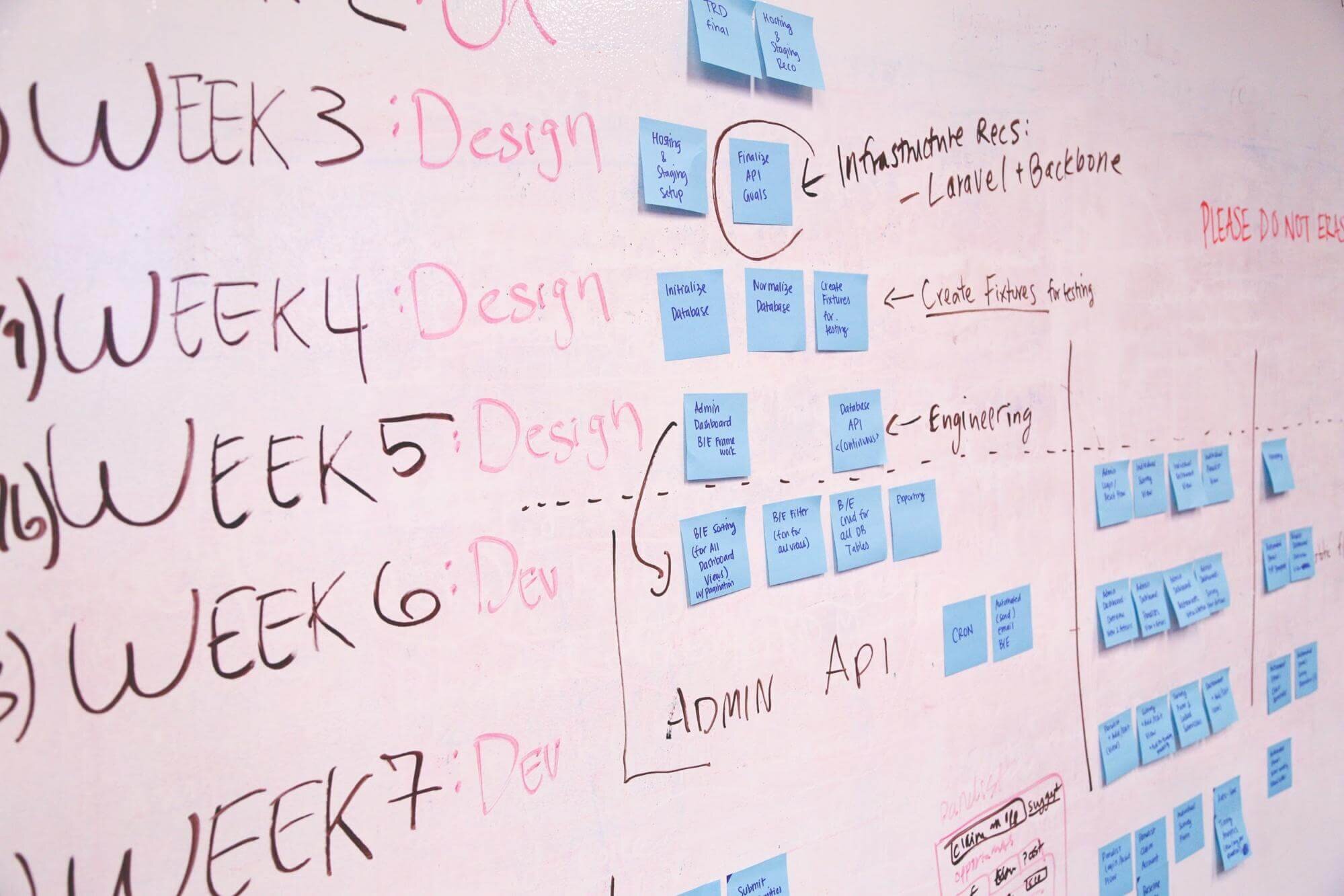 8 Key Elements of Effective Project Planning