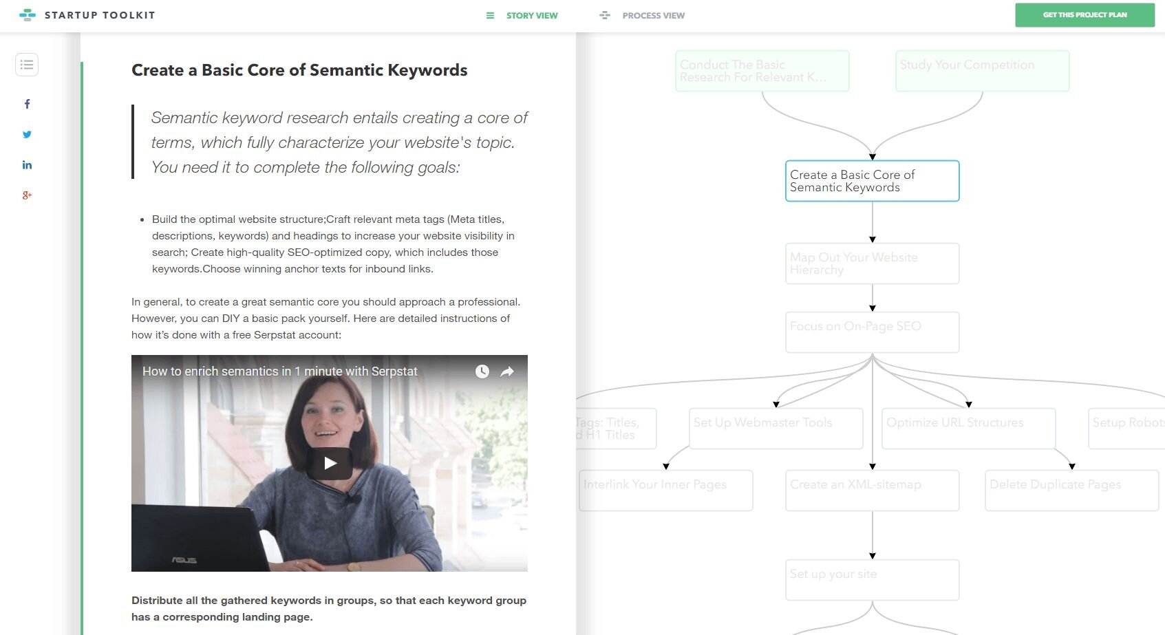 Meet and greet Startup Toolkit