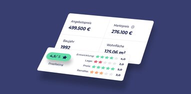 Das Proprate Dashboard zeigt übersichtlich alle wichtige Informationen zu Immobilien die man im Auge behalten möchte