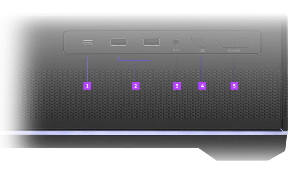 Horizon PC Front IO Connections