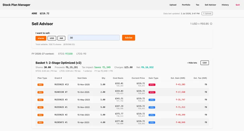 Sell Advisor