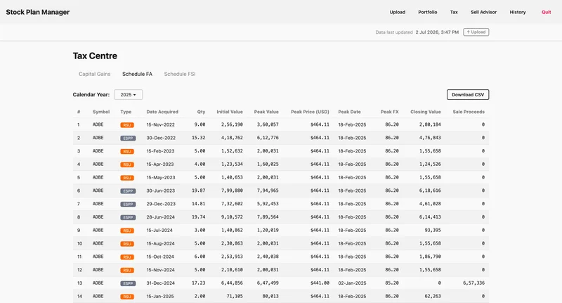 Tax Centre - Schedule FA