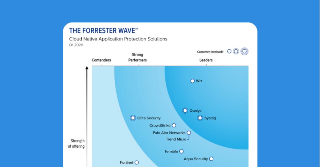 <p>Secure Your Cloud Future: Download the 2026 Forrester Wave™ for CNAPP</p>