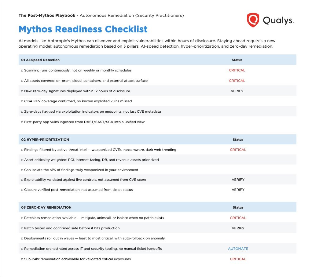 Elevate Your Cyber Risk Management Strategy
