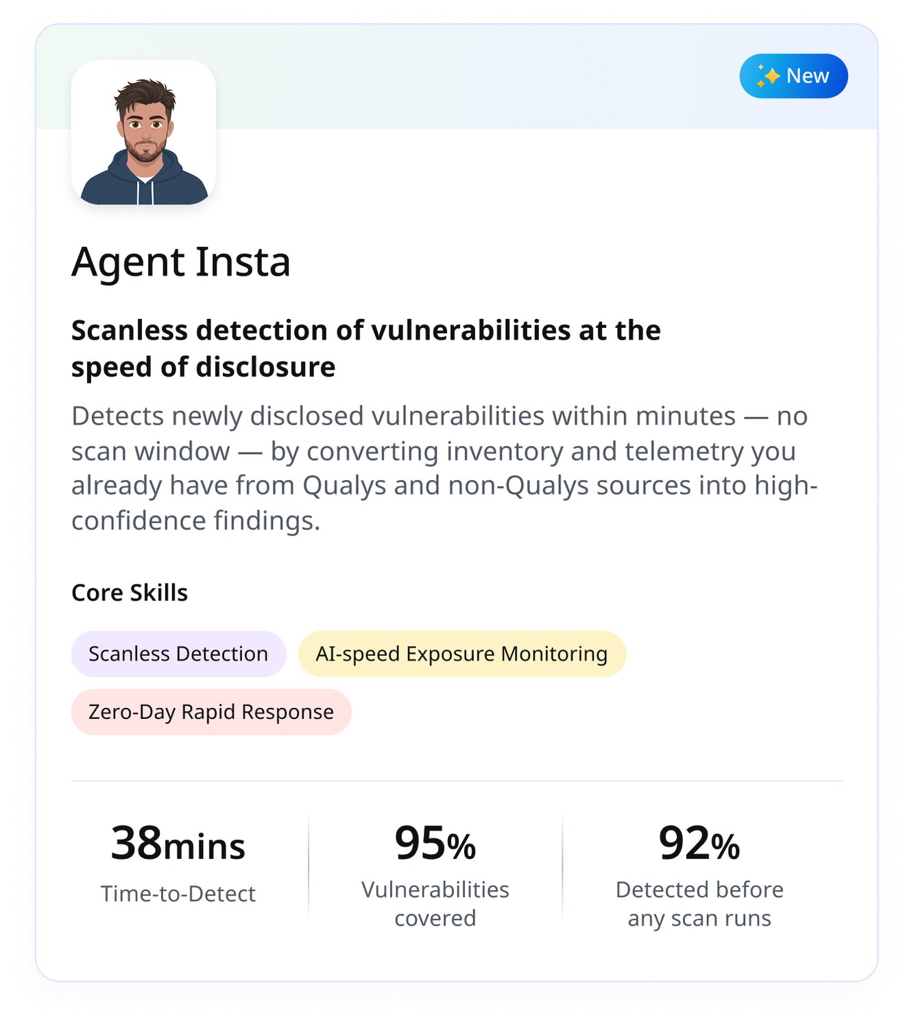Introducing InstaScan