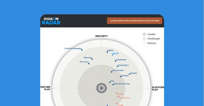 <p>Learn the Key Requirements for CNAPP in the 2025 GigaOm Radar Report</p>