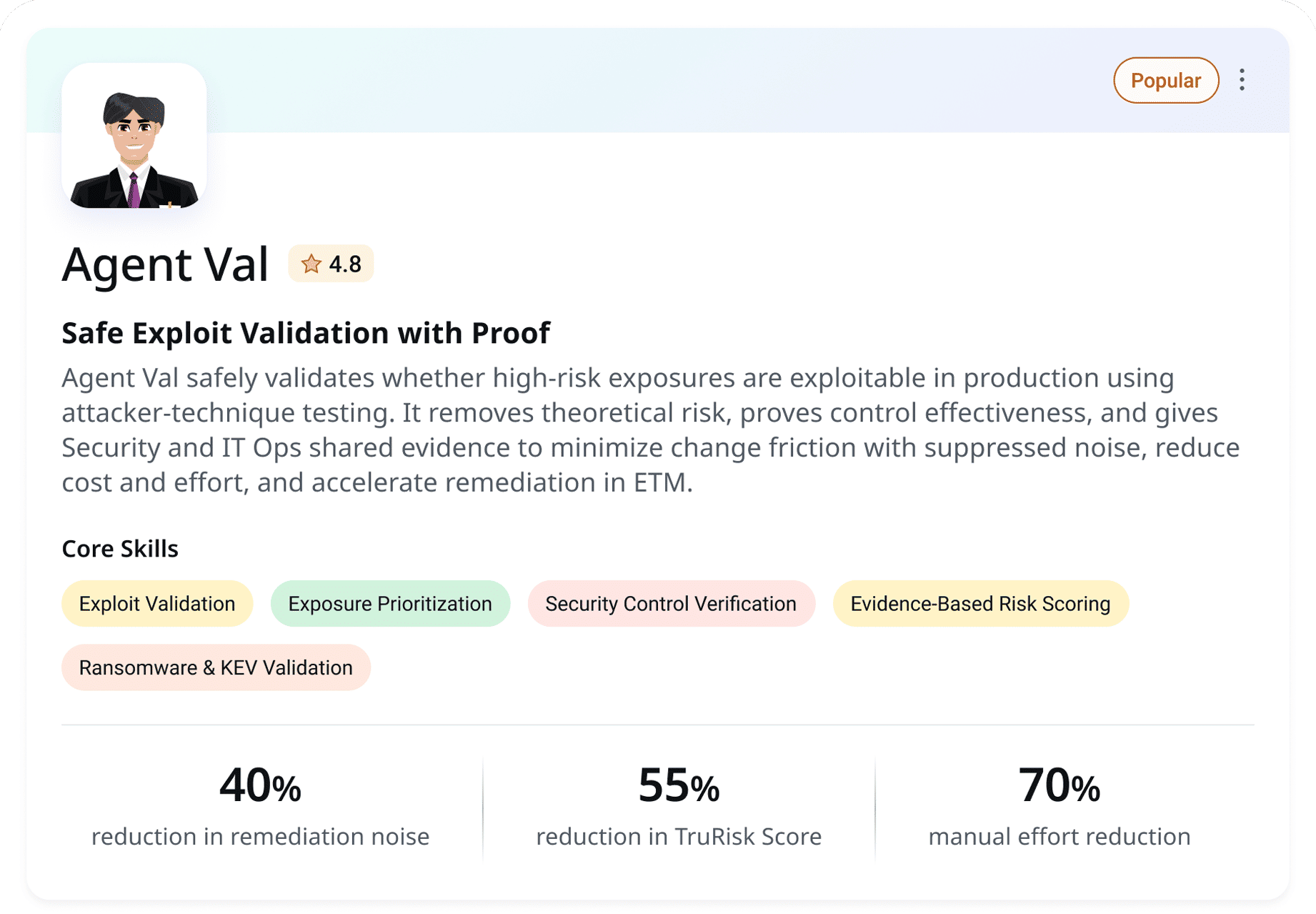 Qualys TruConfirm