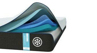 Mattress Protectors