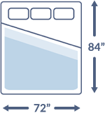 California King Mattress dimensions 72 inches wide by 84 inches high