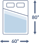 Queen mattress dimensions 60 inches wide by 80 inches high