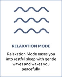 Relaxation Mode