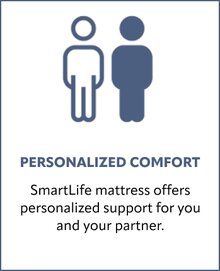 Personalized Comfort