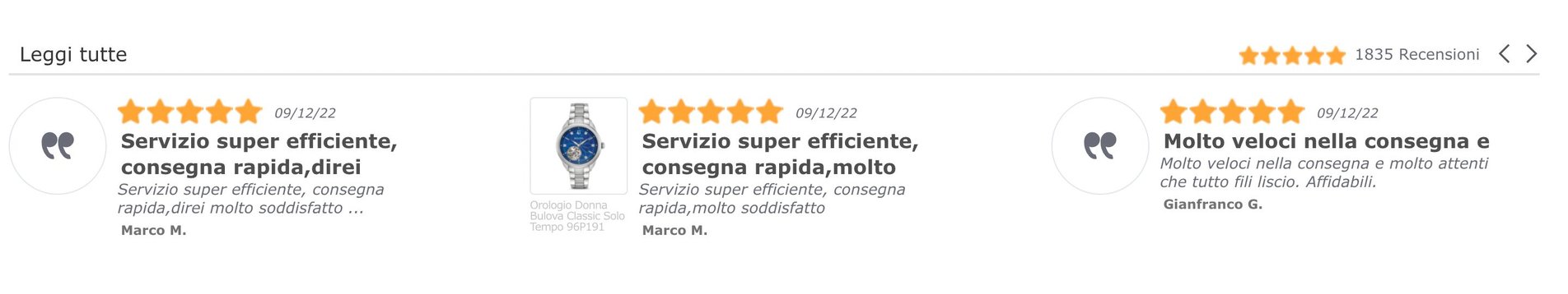 recensioni alfyo